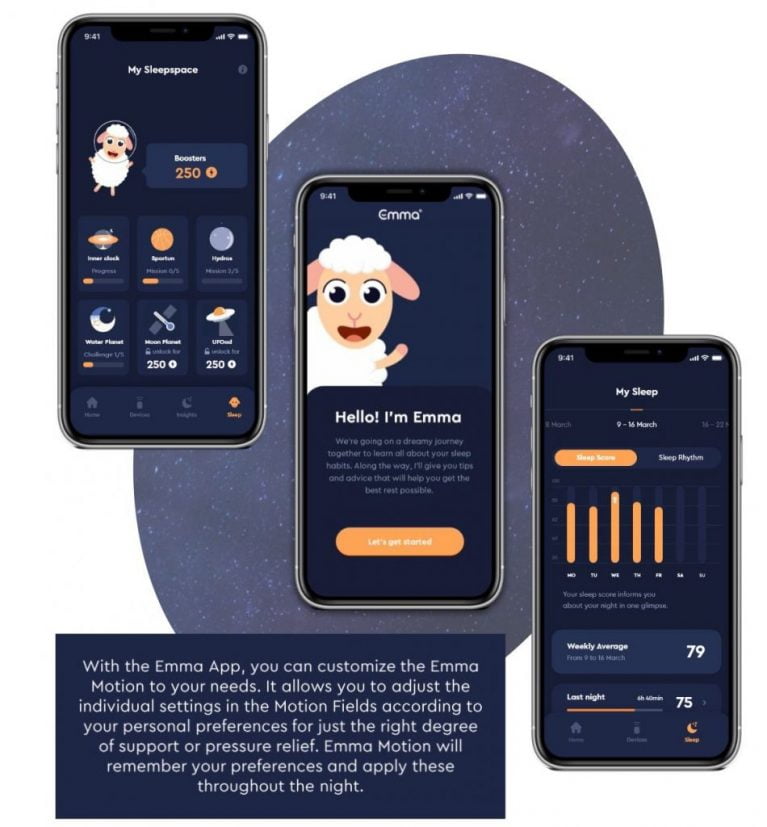 Le matelas intelligent Emma Motion est relié à une télécommande et une application smartphone