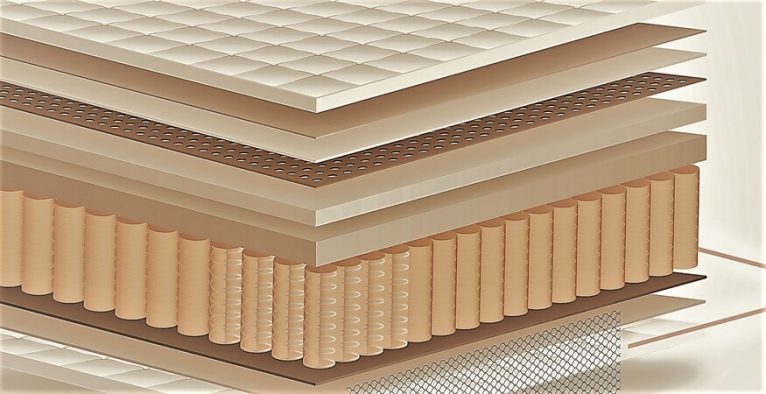 composition matelas hybrides à ressorts ensachés